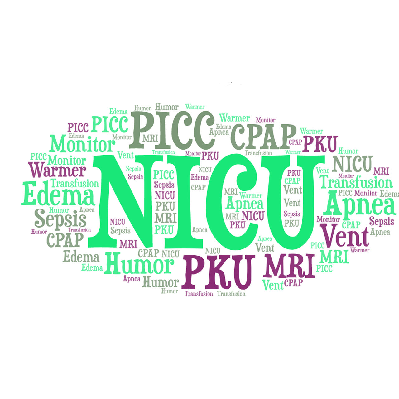 NICU Lingo - 42 NICU Terms for New Nurses - Passports and Preemies